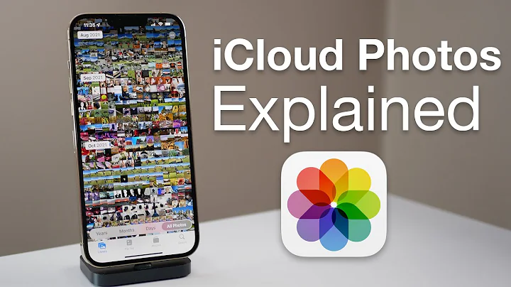How many photos can you store in iCloud? [Solved] (2022)