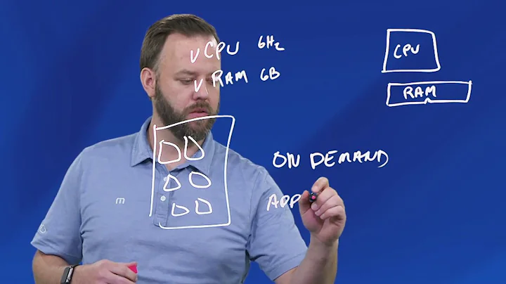 Is CPU or RAM more important for virtualization? (2023)