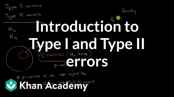 What is a Type 2 statistical error? (2023)