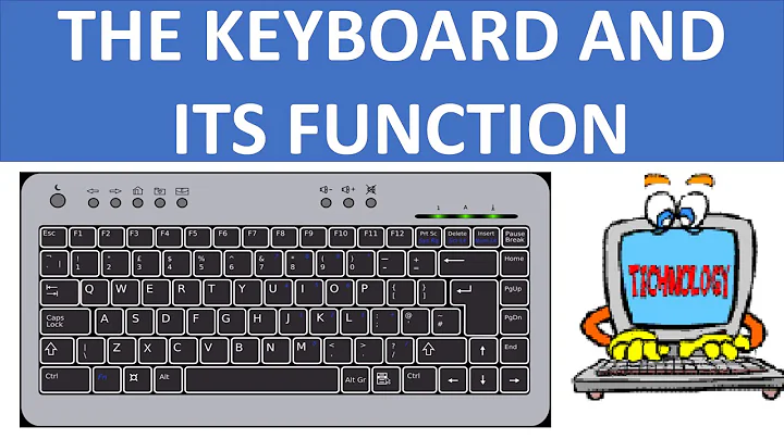 What is the use of keyboard class 6? (2023)